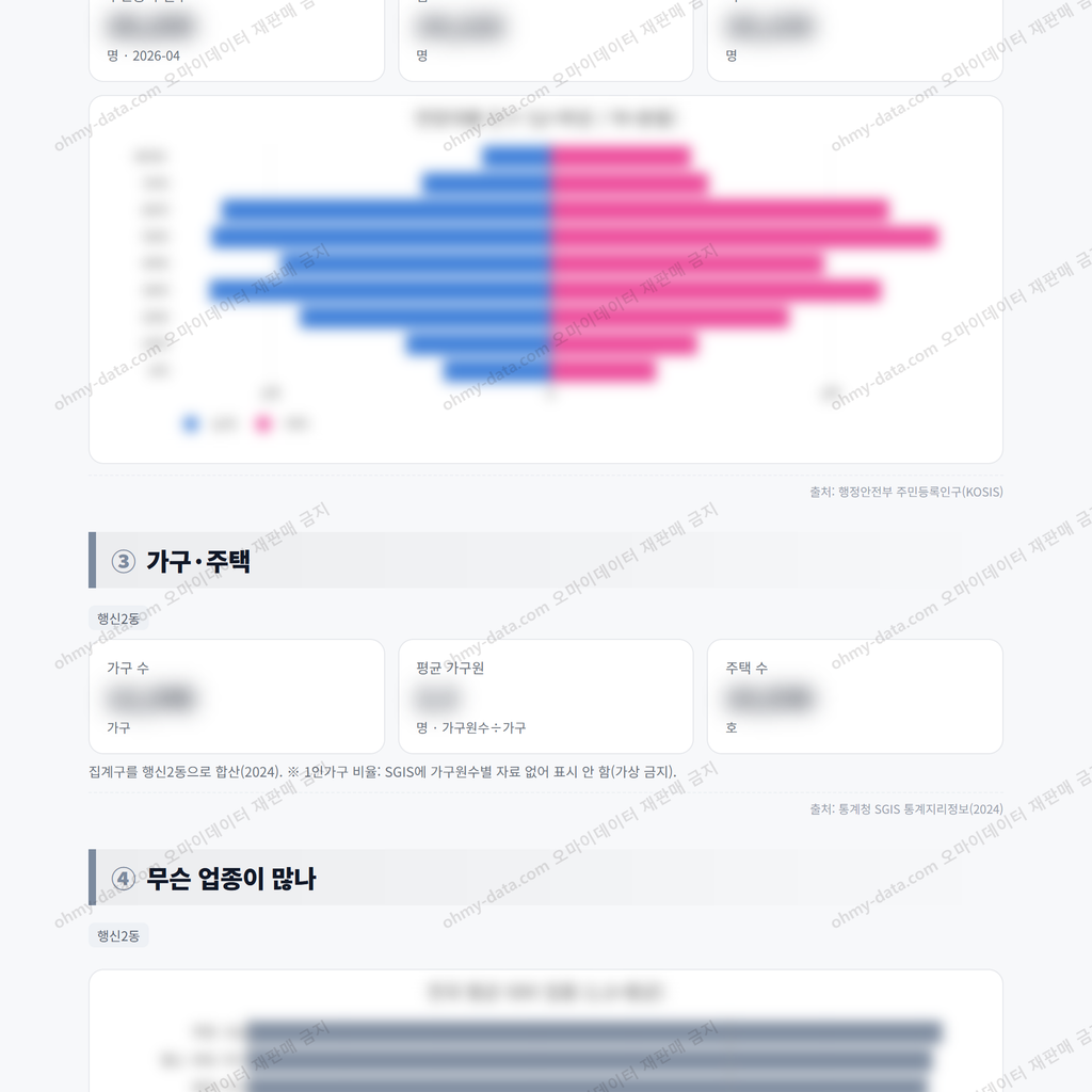 행신2동 행신2동_맛보기_2.png