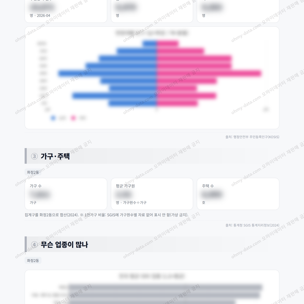 화정2동 화정2동_맛보기_2.png