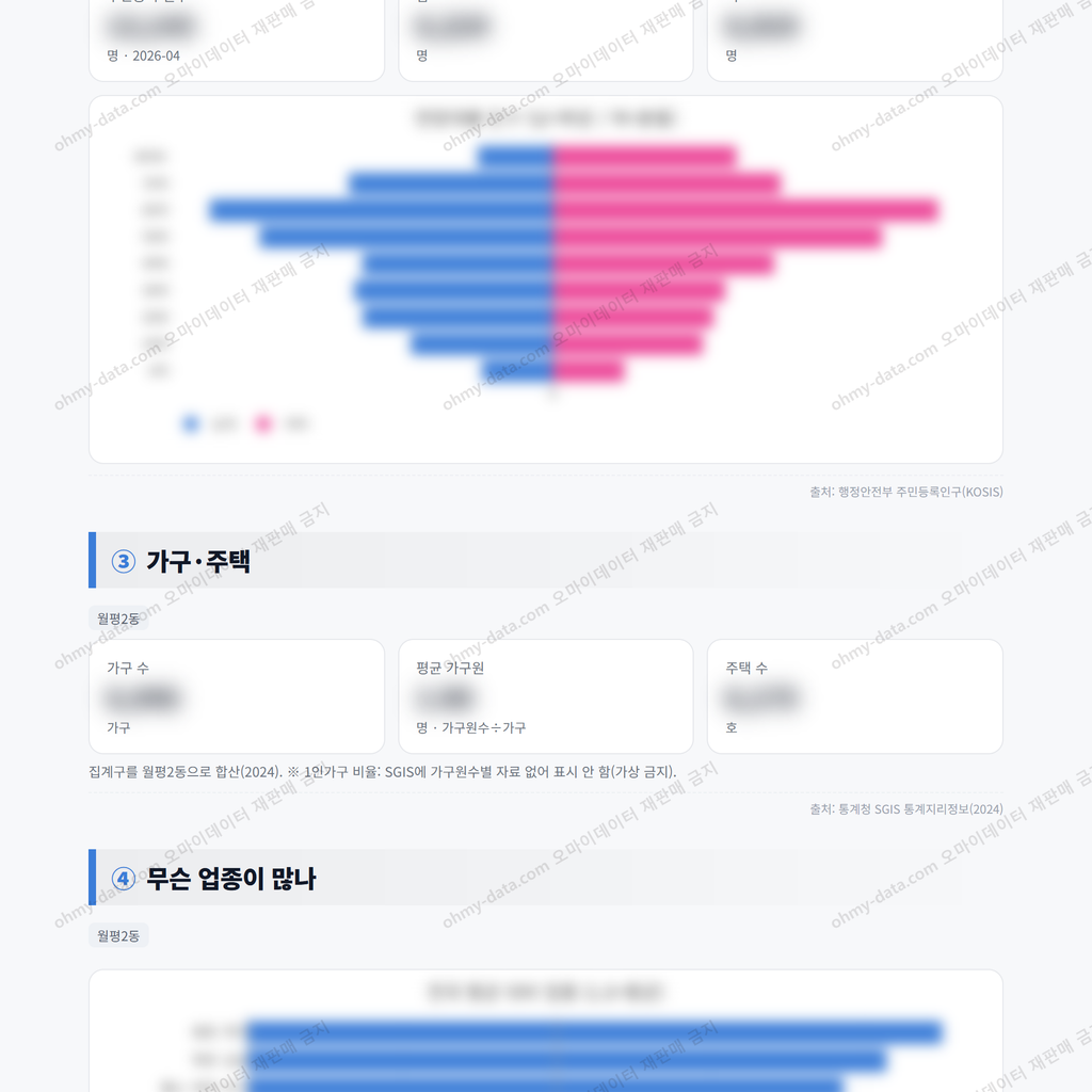 월평2동 월평2동_맛보기_2.png