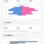 명일2동 명일2동_맛보기_2.png