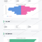 중2동 중2동_맛보기_2.png