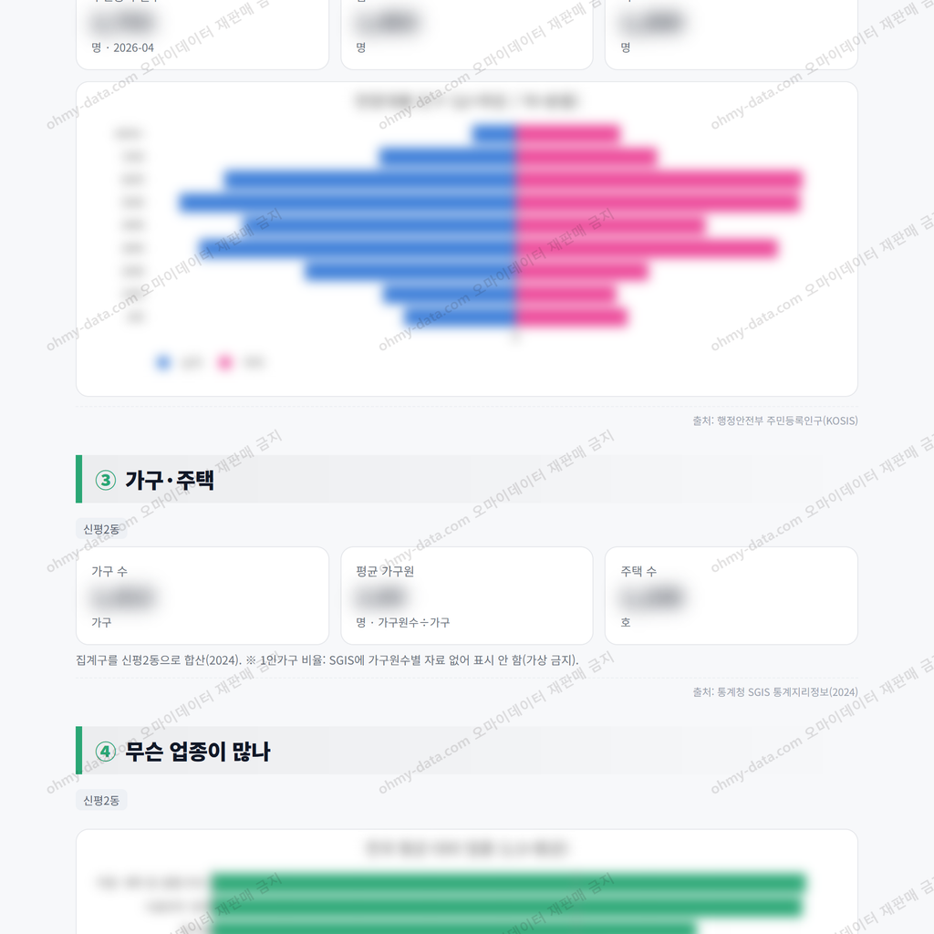신평2동 신평2동_맛보기_2.png