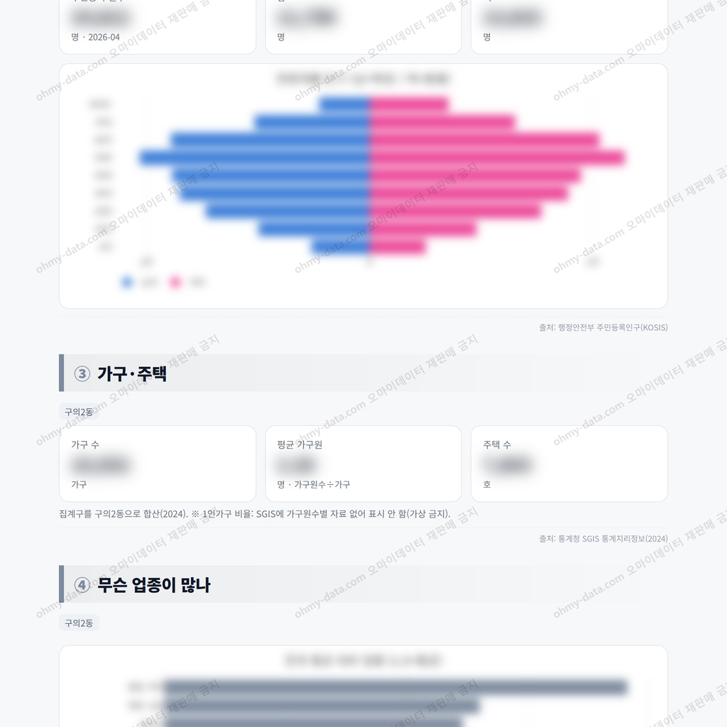 구의2동 구의2동_맛보기_2.png