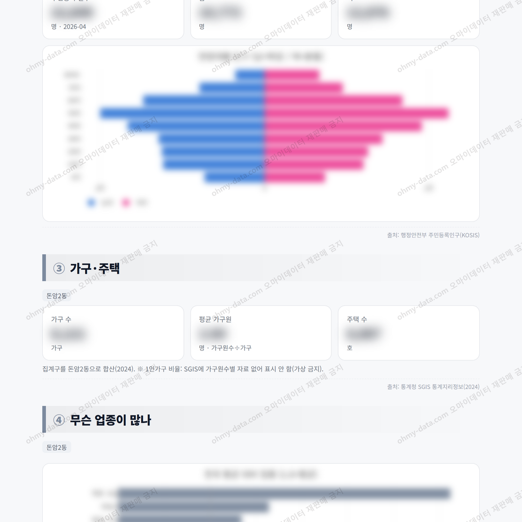 돈암2동 돈암2동_맛보기_2.png