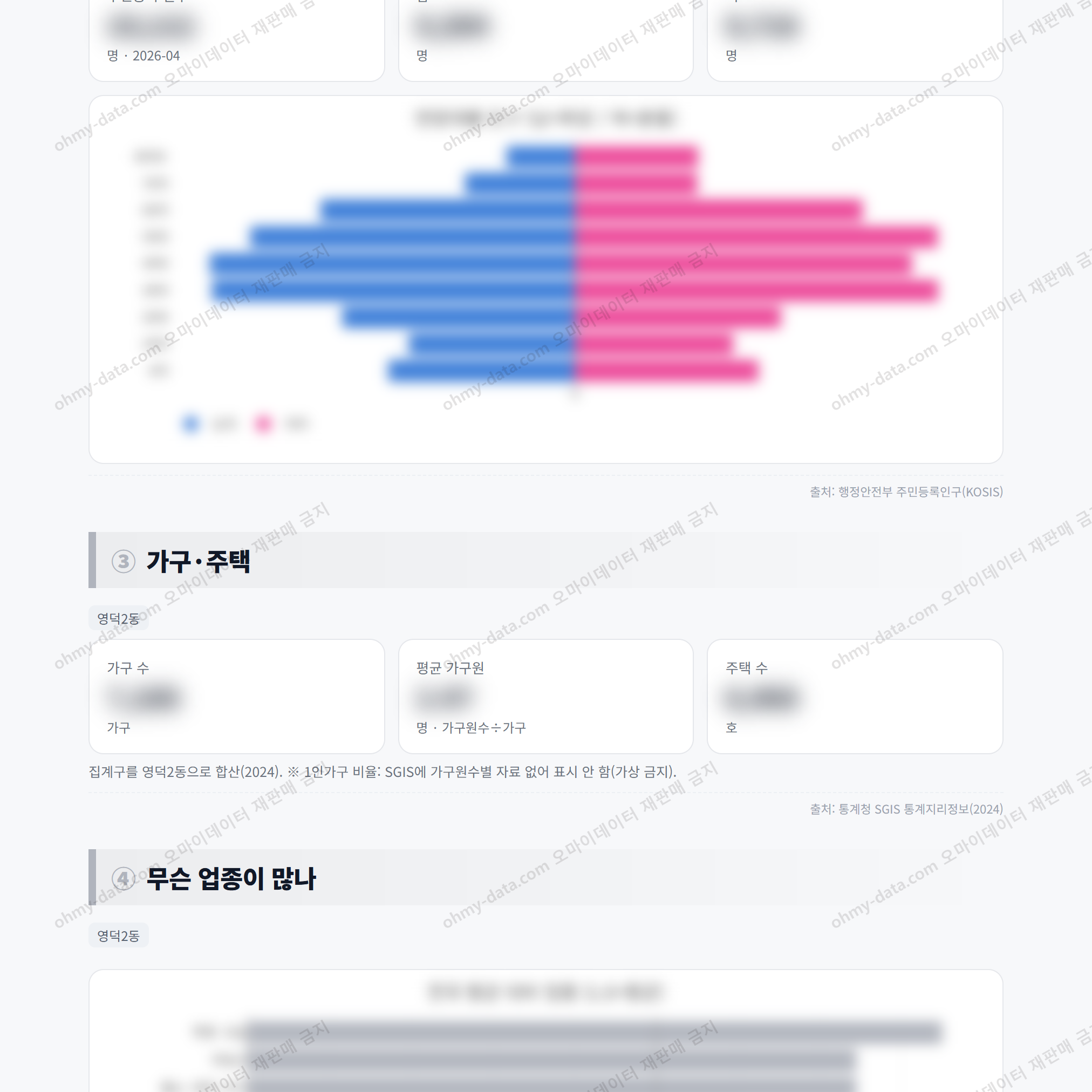 영덕2동 영덕2동_맛보기_2.png