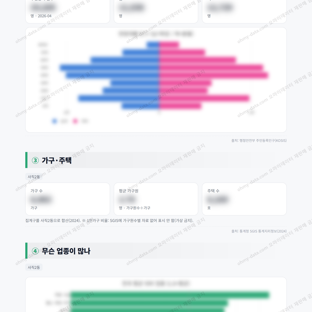 사직2동 사직2동_맛보기_2.png
