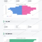 일도2동 일도2동_맛보기_2.png