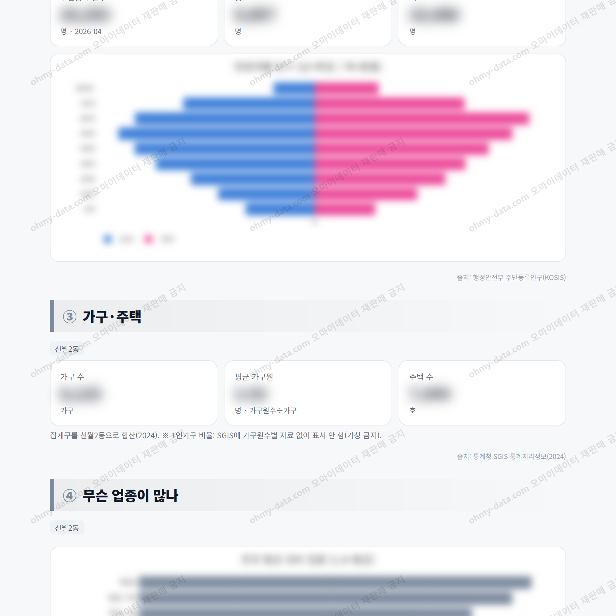 신월2동 신월2동_맛보기_2.png