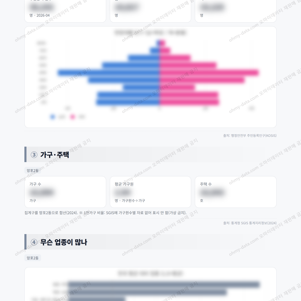 망포2동 망포2동_맛보기_2.png