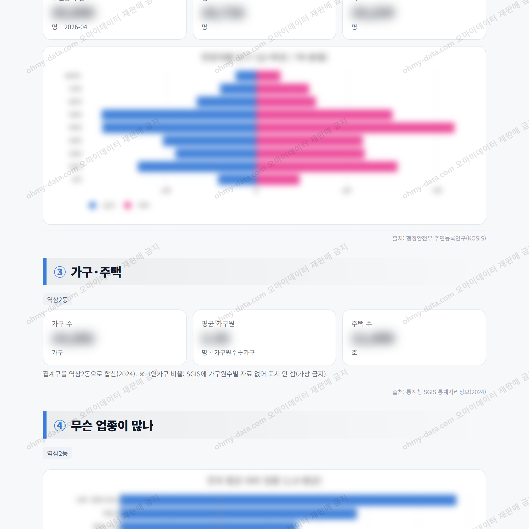 역삼2동 역삼2동_맛보기_2.png