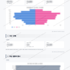 신장2동 신장2동_맛보기_2.png