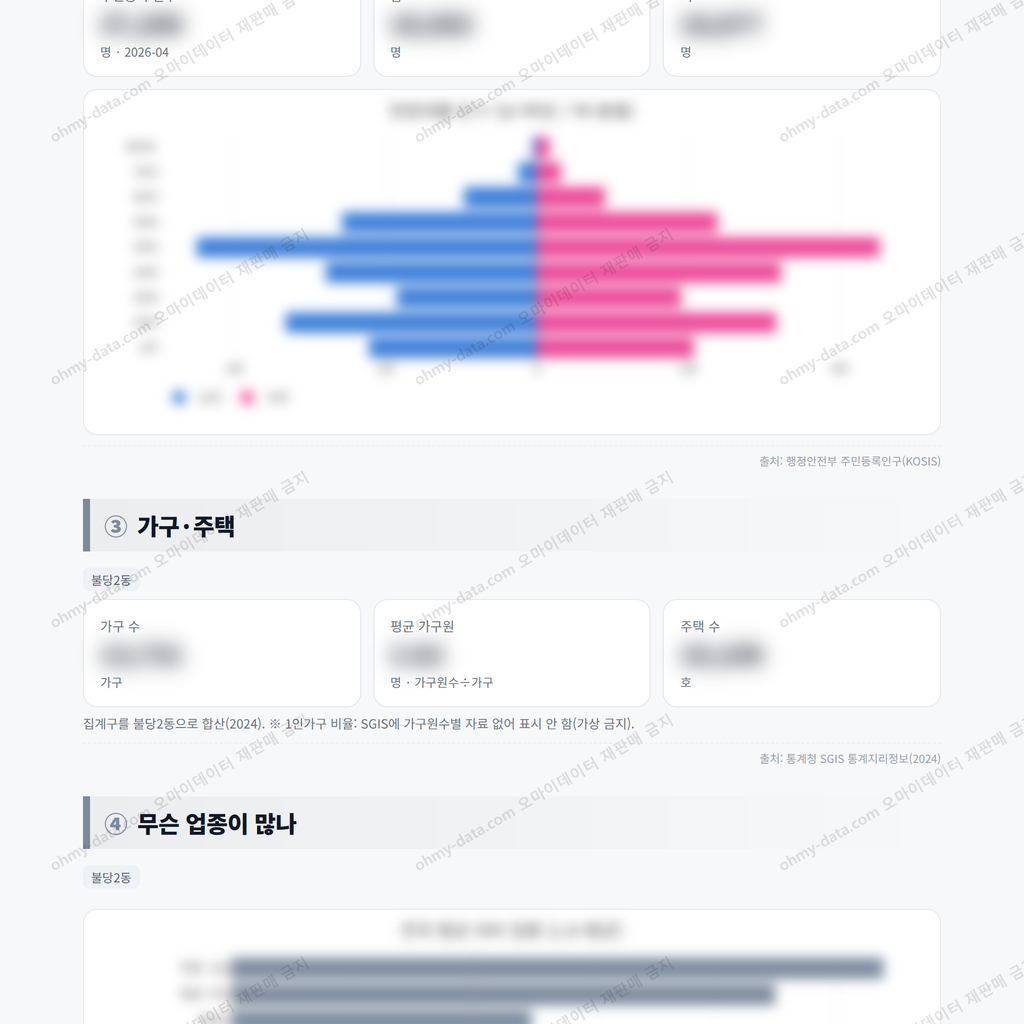 불당2동 불당2동_맛보기_2.png