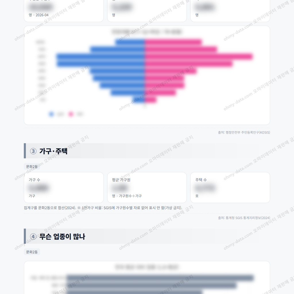 문화2동 문화2동_맛보기_2.png
