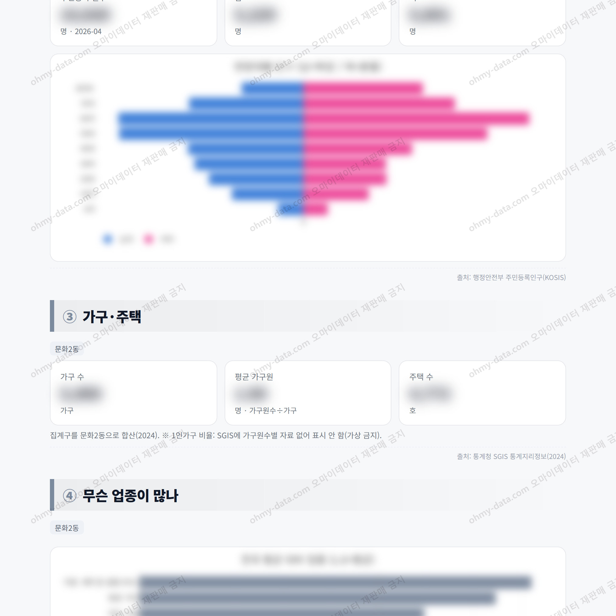 문화2동 문화2동_맛보기_2.png