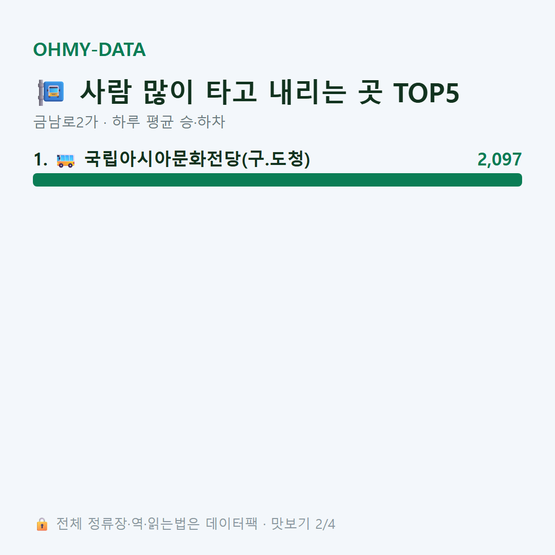 금남로2가 맛보기