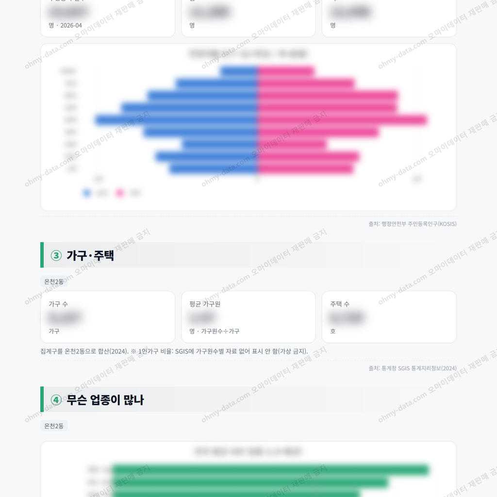 온천2동 온천2동_맛보기_2.png