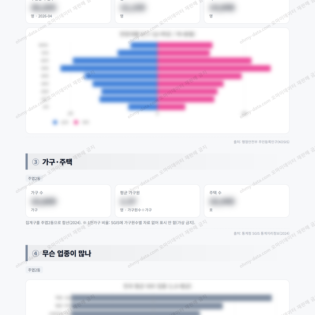 주엽2동 주엽2동_맛보기_2.png