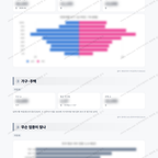 주엽2동 주엽2동_맛보기_2.png