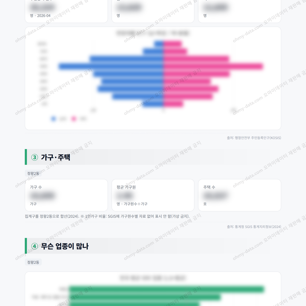 정왕2동 정왕2동_맛보기_2.png