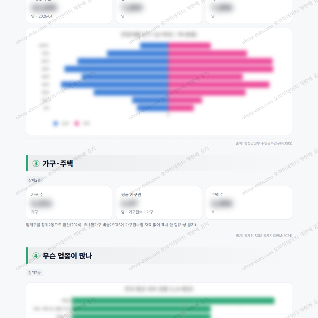 장위2동 장위2동_맛보기_2.png