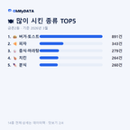 금촌2동 맛보기 2/4