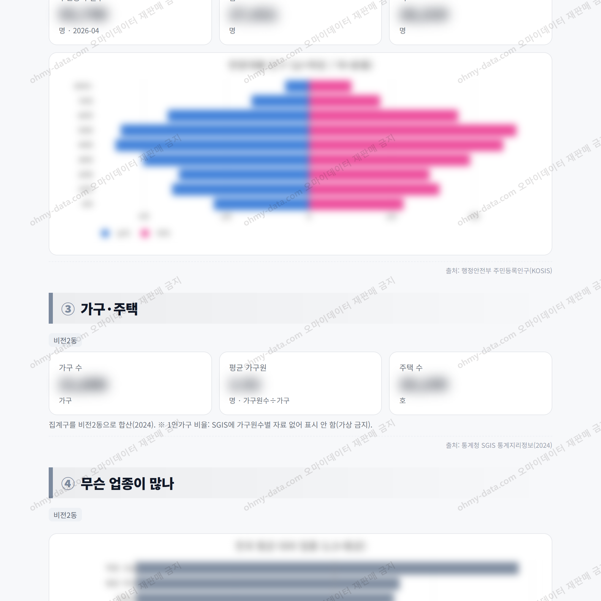 비전2동 비전2동_맛보기_2.png