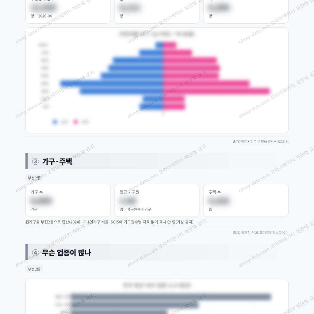 부전2동 부전2동_맛보기_2.png