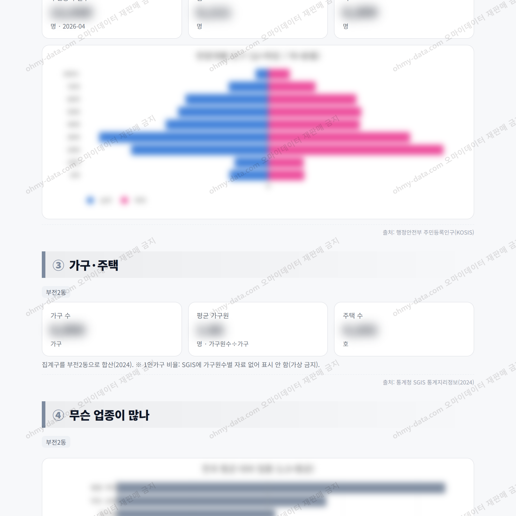 부전2동 부전2동_맛보기_2.png