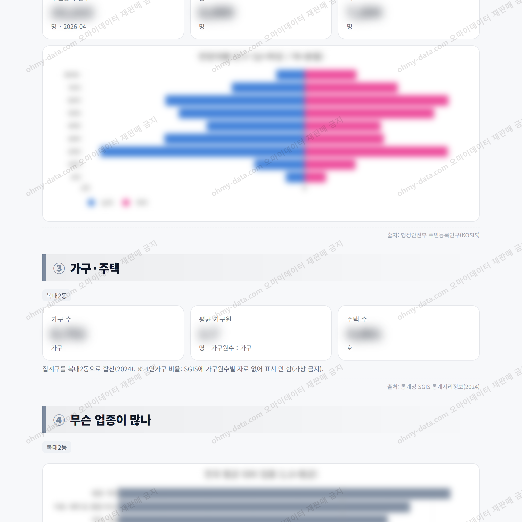 복대2동 복대2동_맛보기_2.png