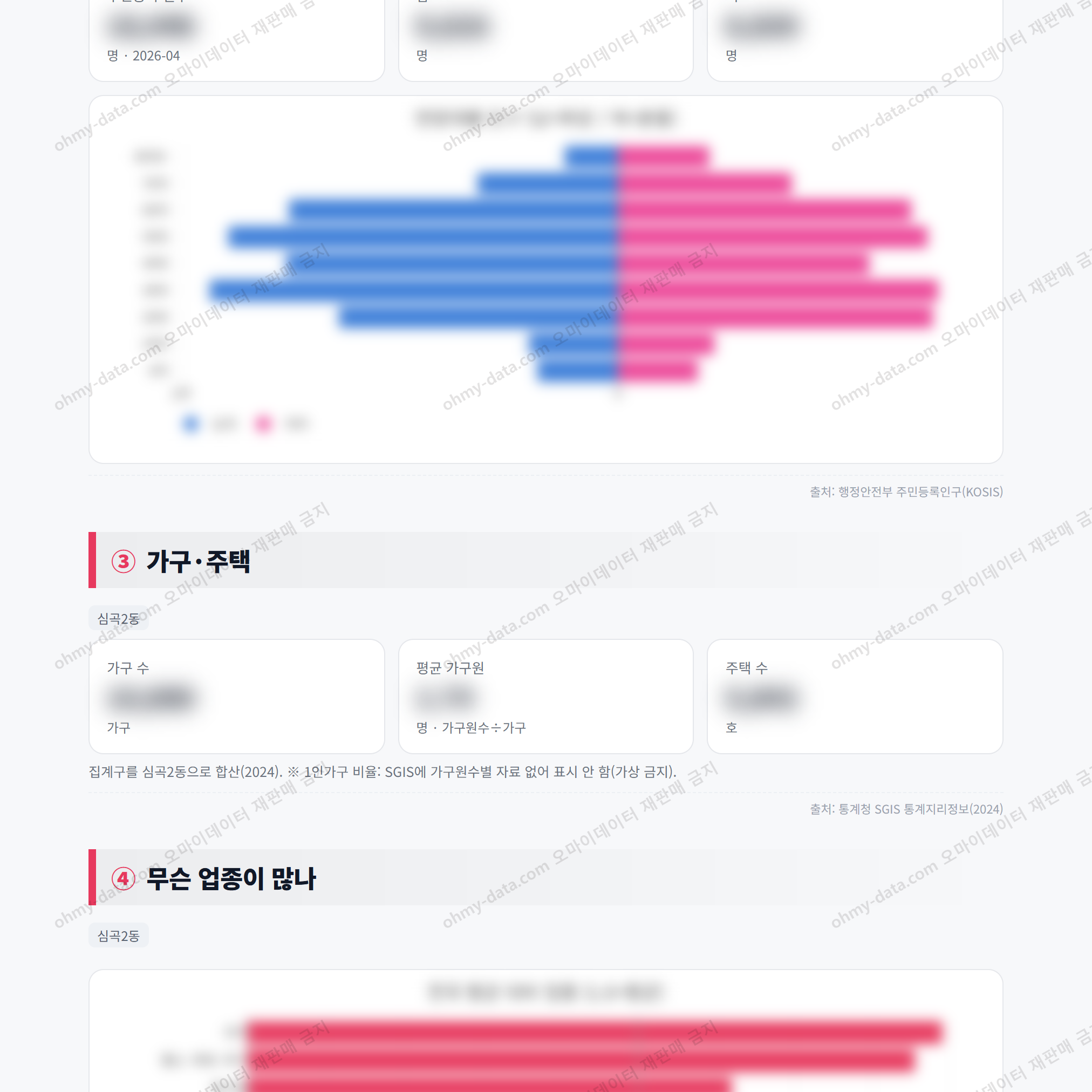 심곡2동 심곡2동_맛보기_2.png