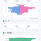 상인2동 상인2동_맛보기_2.png