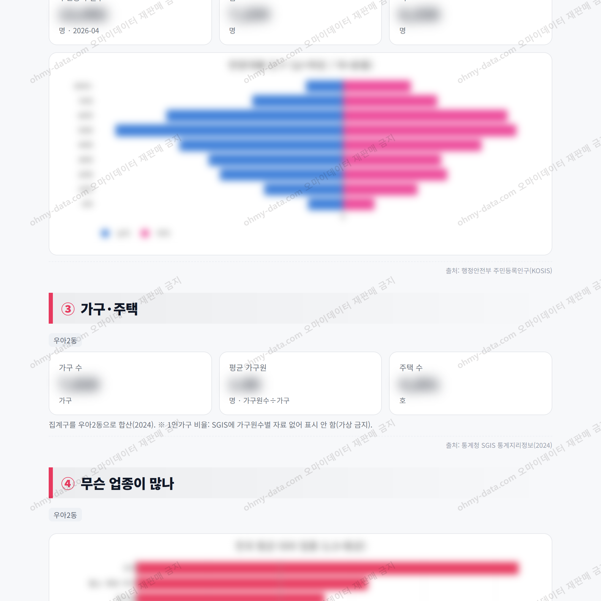 우아2동 우아2동_맛보기_2.png