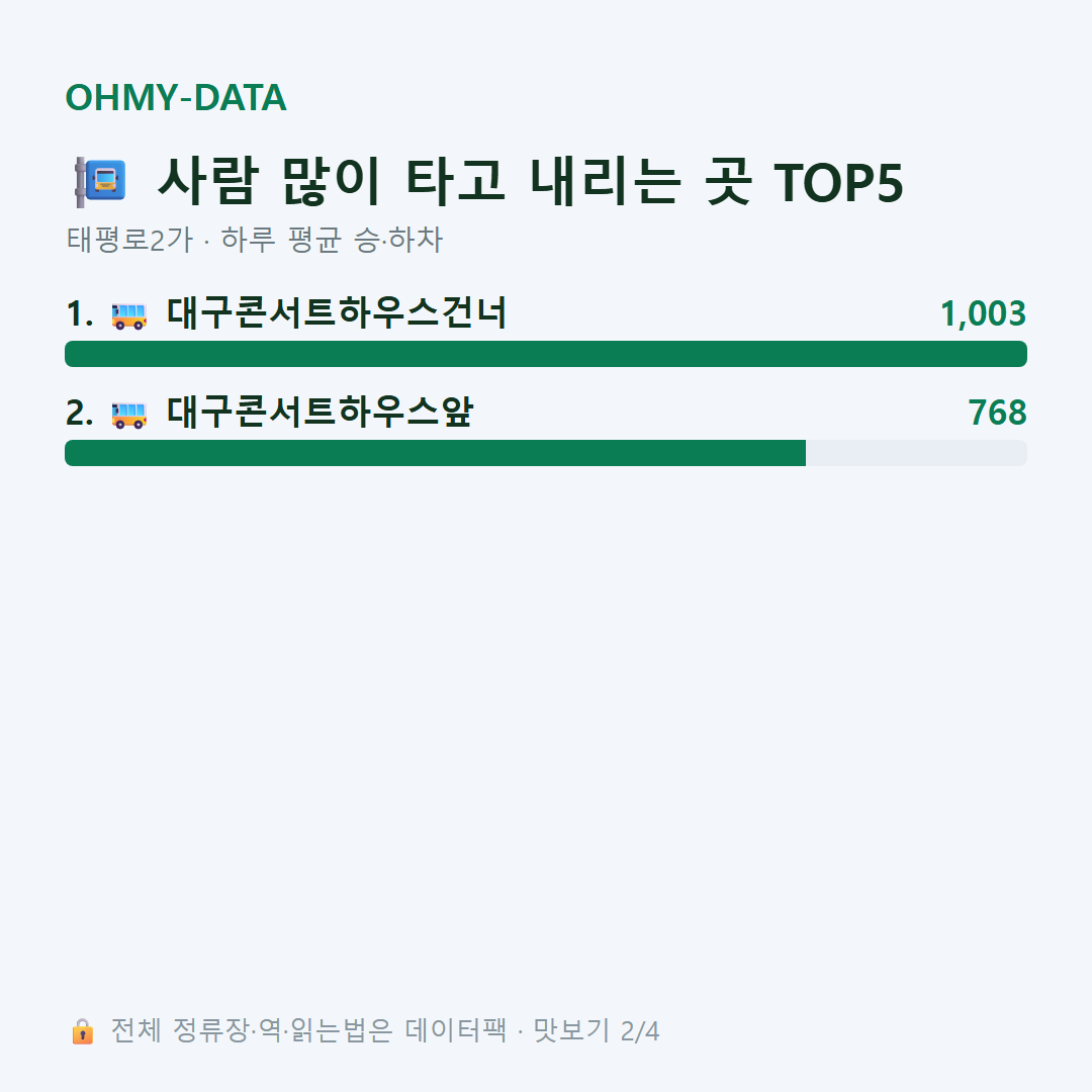 태평로2가 맛보기