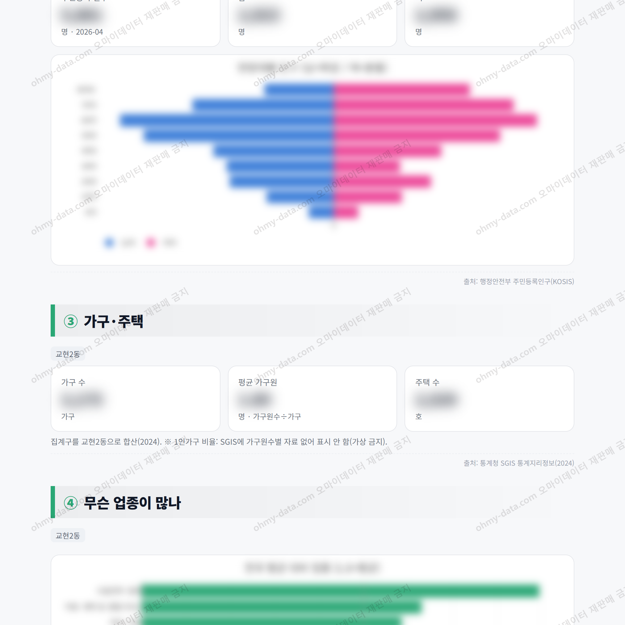 교현2동 교현2동_맛보기_2.png