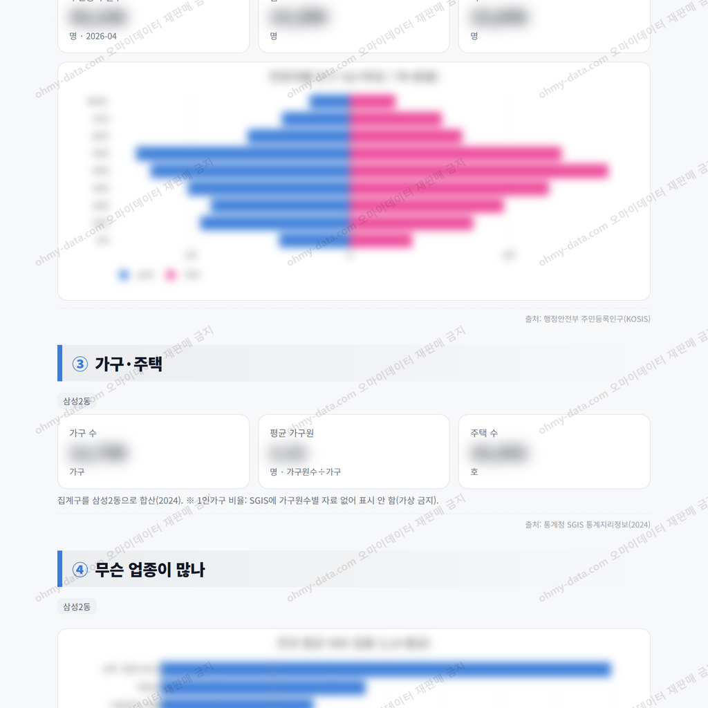 삼성2동 삼성2동_맛보기_2.png