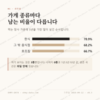 부평동2가 맛보기 2