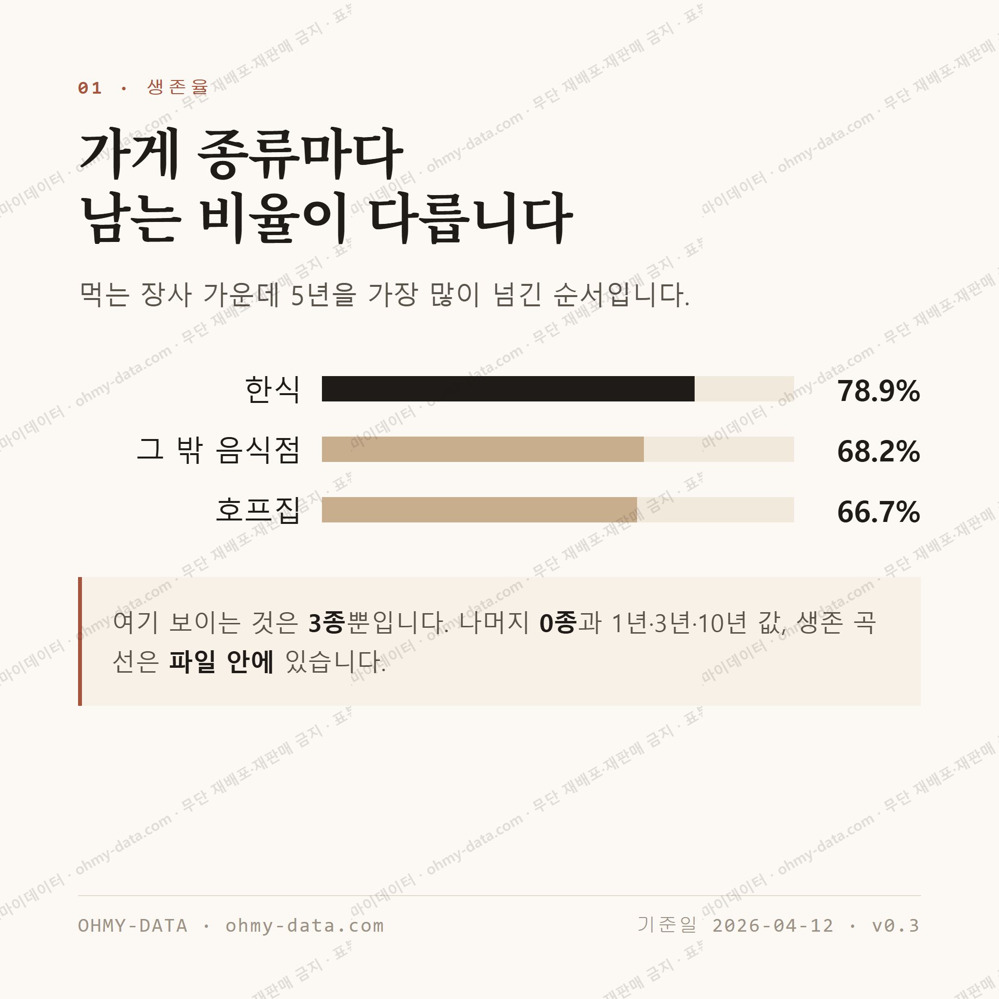 부평동2가 맛보기 2