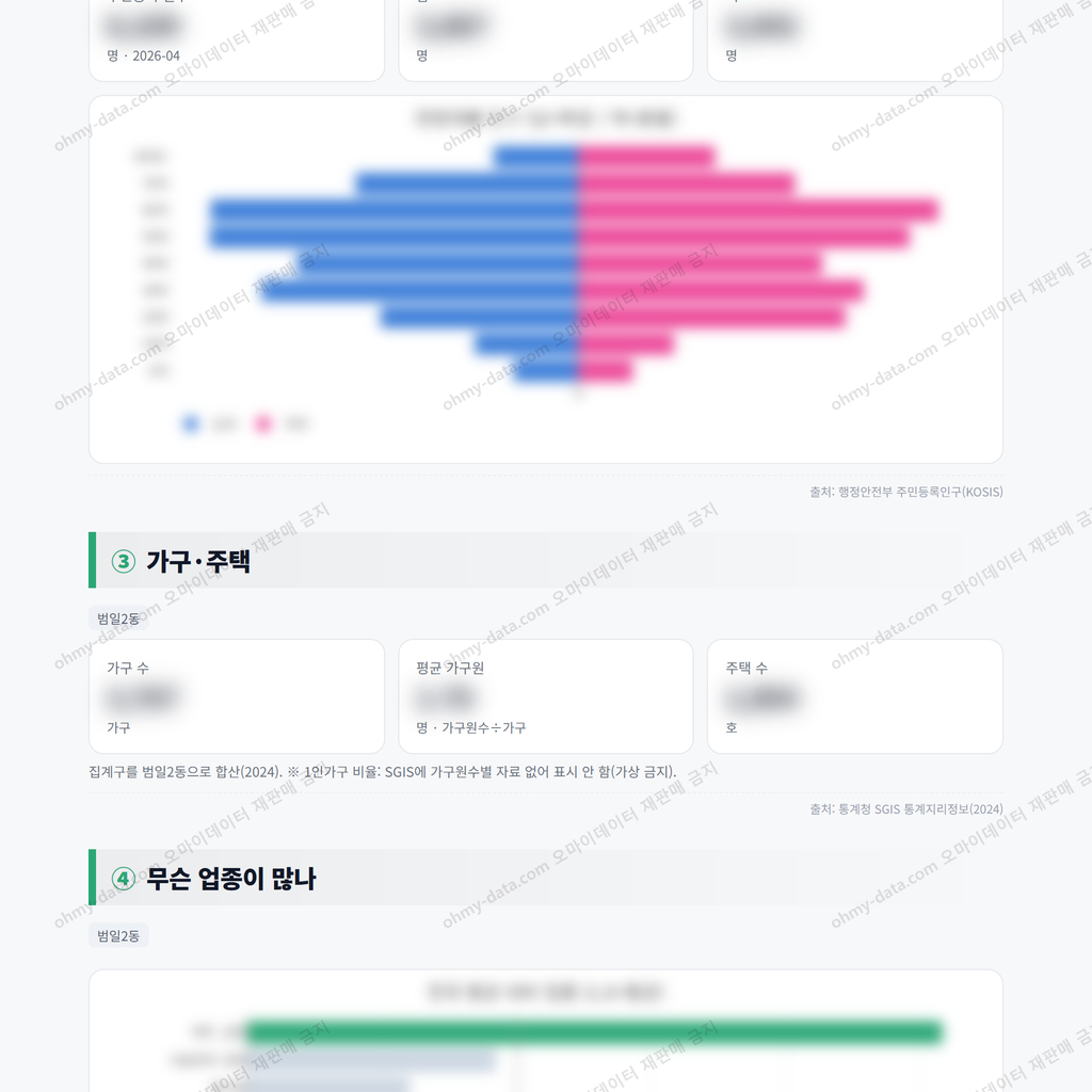 범일2동 범일2동_맛보기_2.png