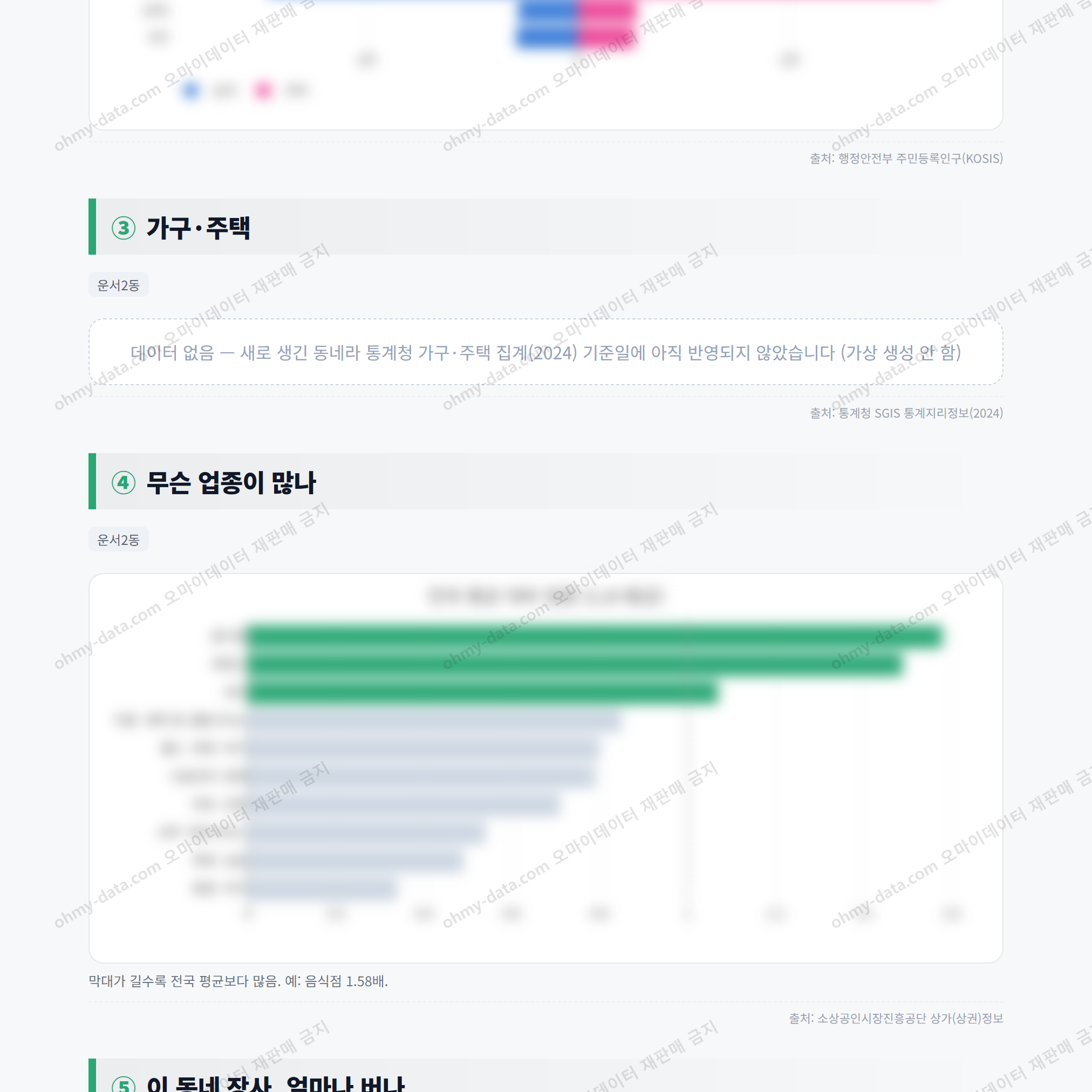 운서2동 운서2동_맛보기_2.png