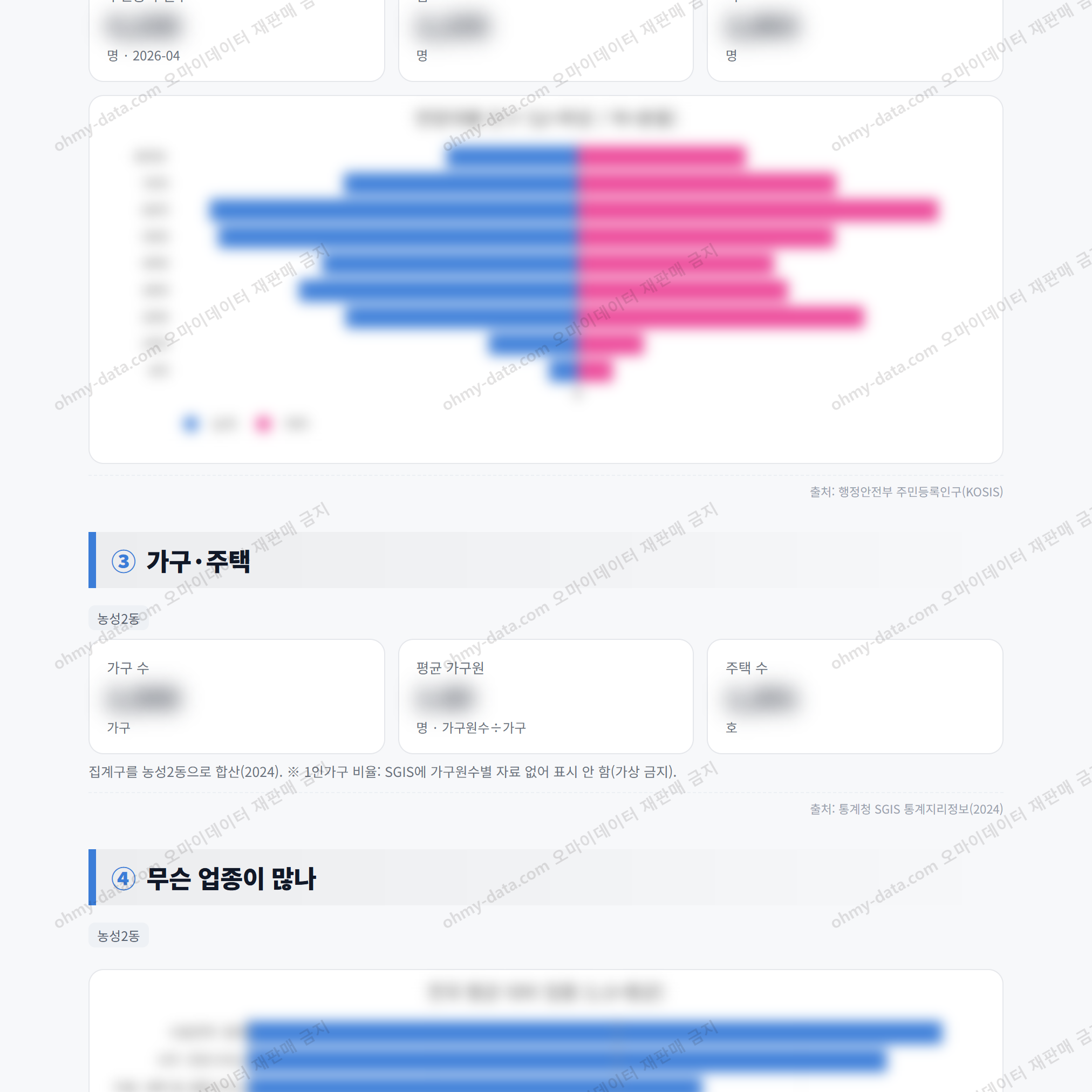 농성2동 농성2동_맛보기_2.png