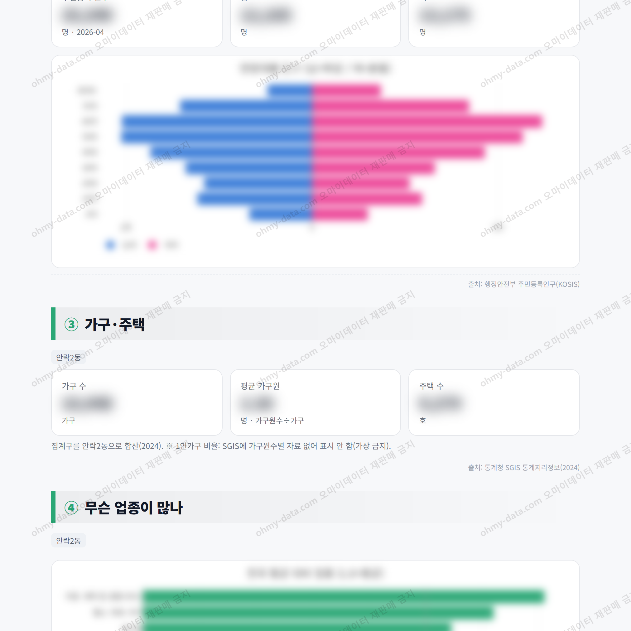 안락2동 안락2동_맛보기_2.png