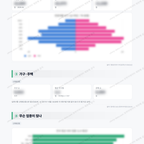 신대방2동 신대방2동_맛보기_2.png