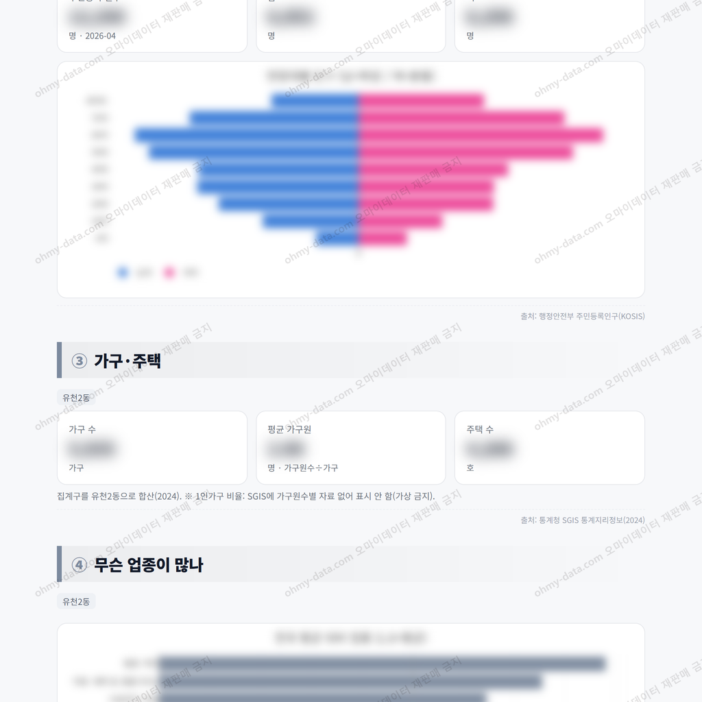 유천2동 유천2동_맛보기_2.png