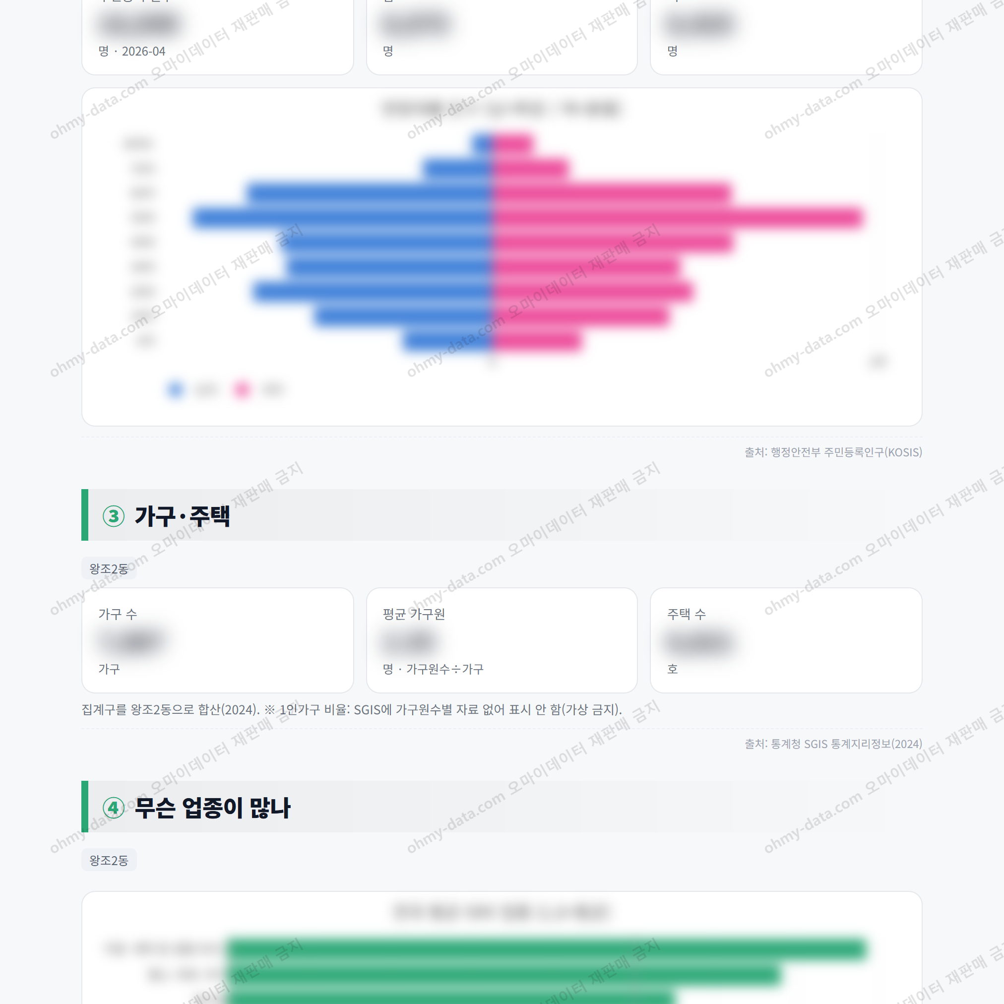 왕조2동 왕조2동_맛보기_2.png