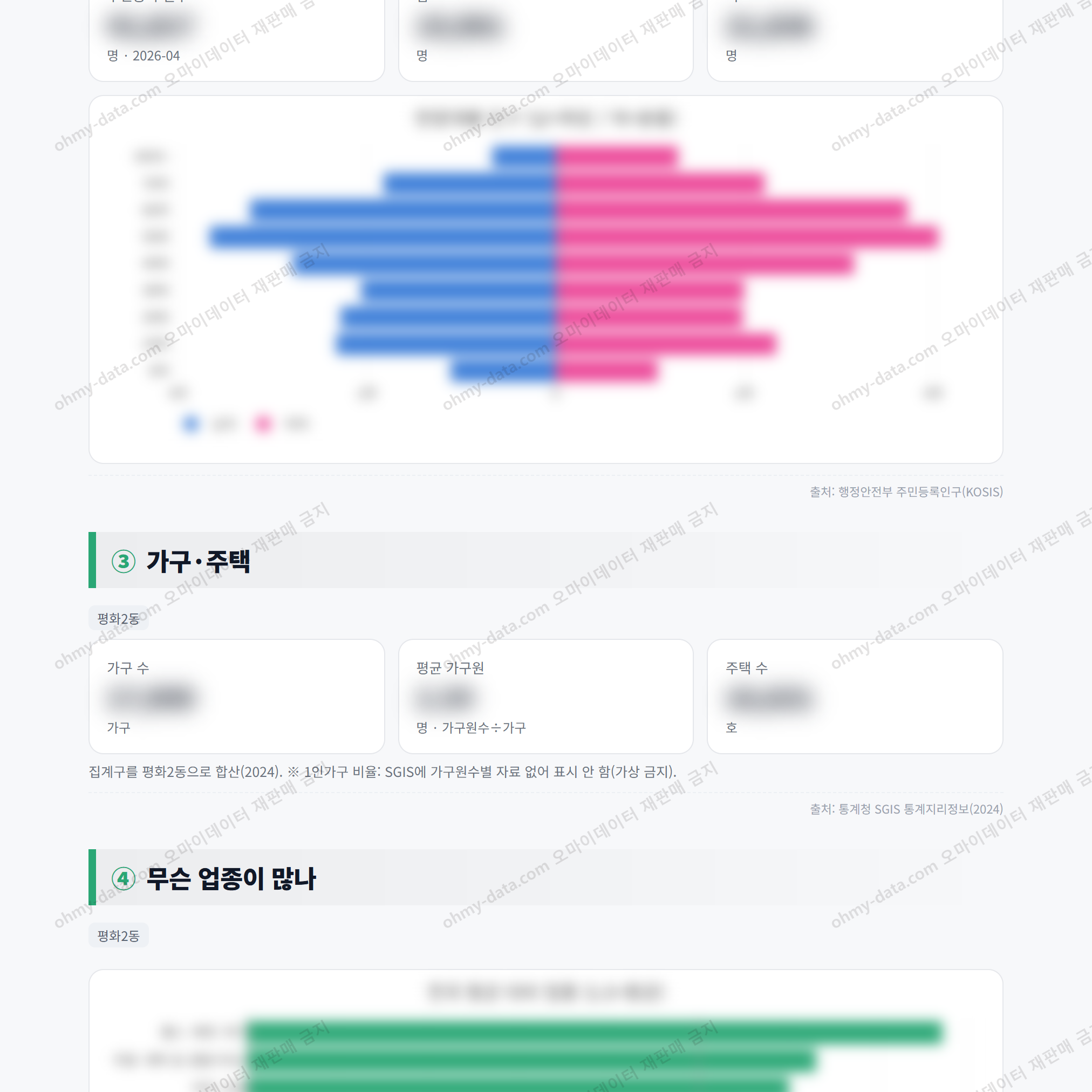 평화2동 평화2동_맛보기_2.png