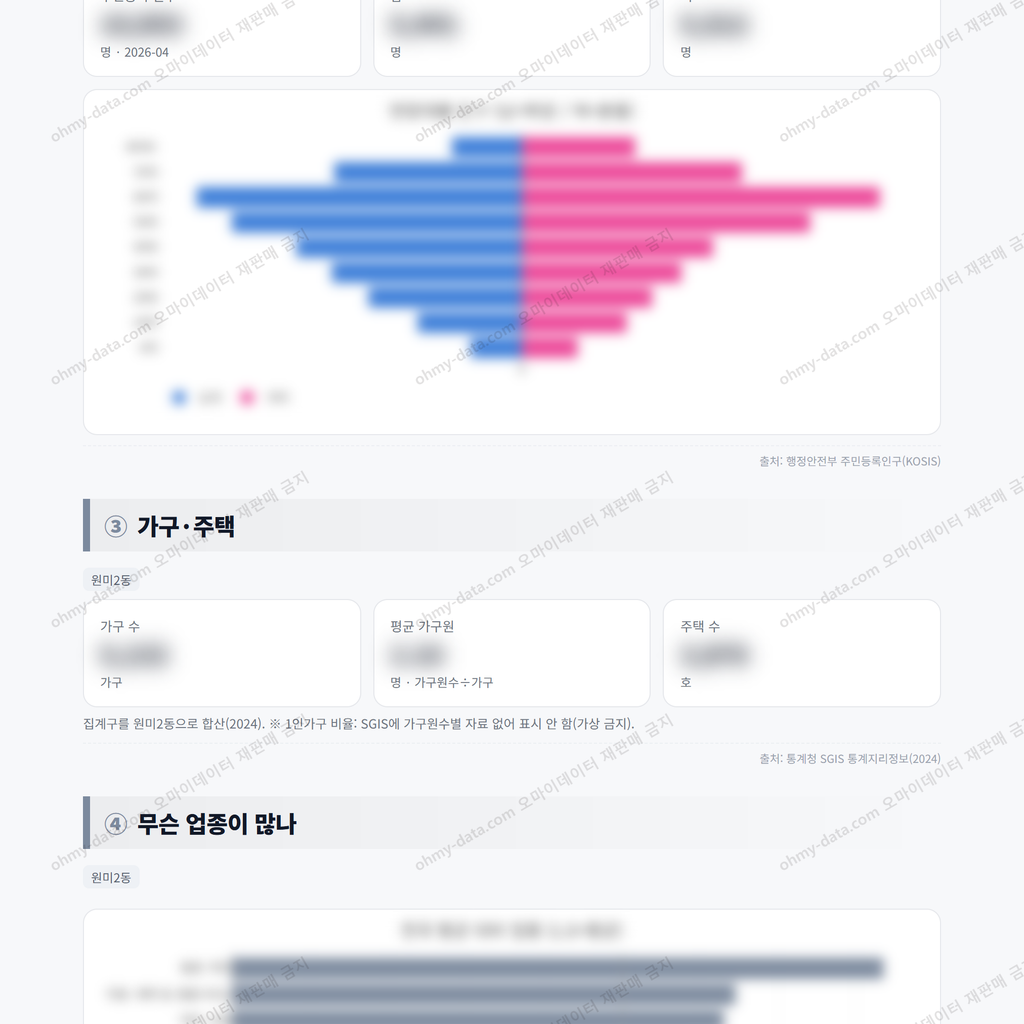 원미2동 원미2동_맛보기_2.png
