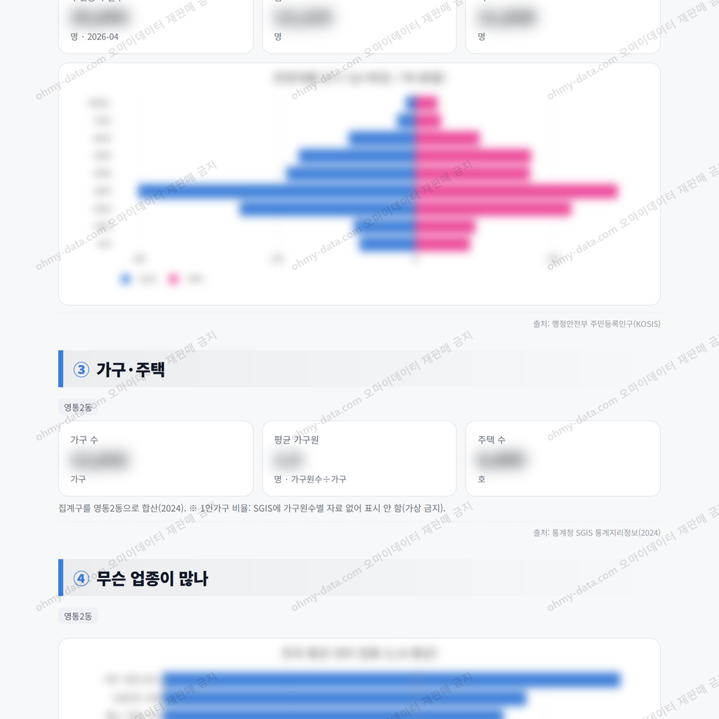 영통2동 영통2동_맛보기_2.png