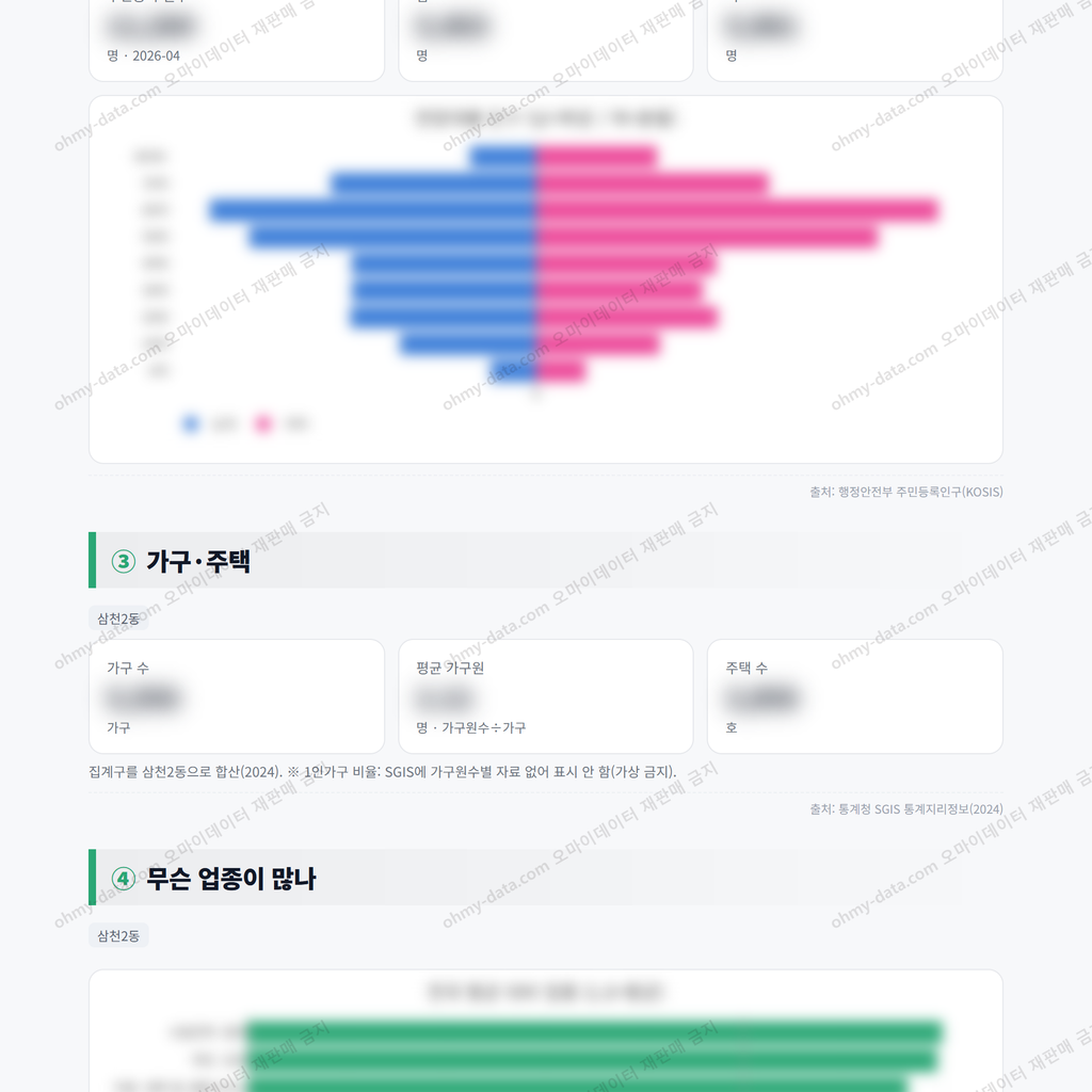삼천2동 삼천2동_맛보기_2.png