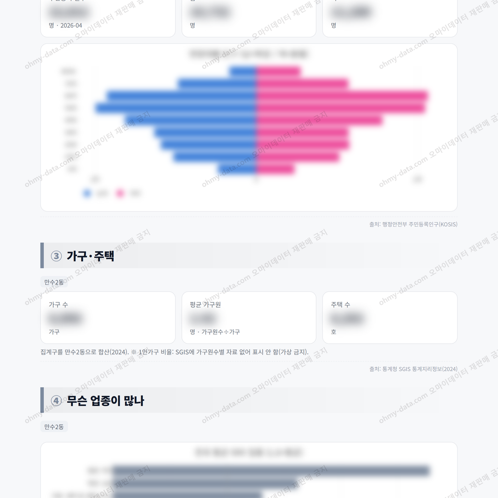만수2동 만수2동_맛보기_2.png