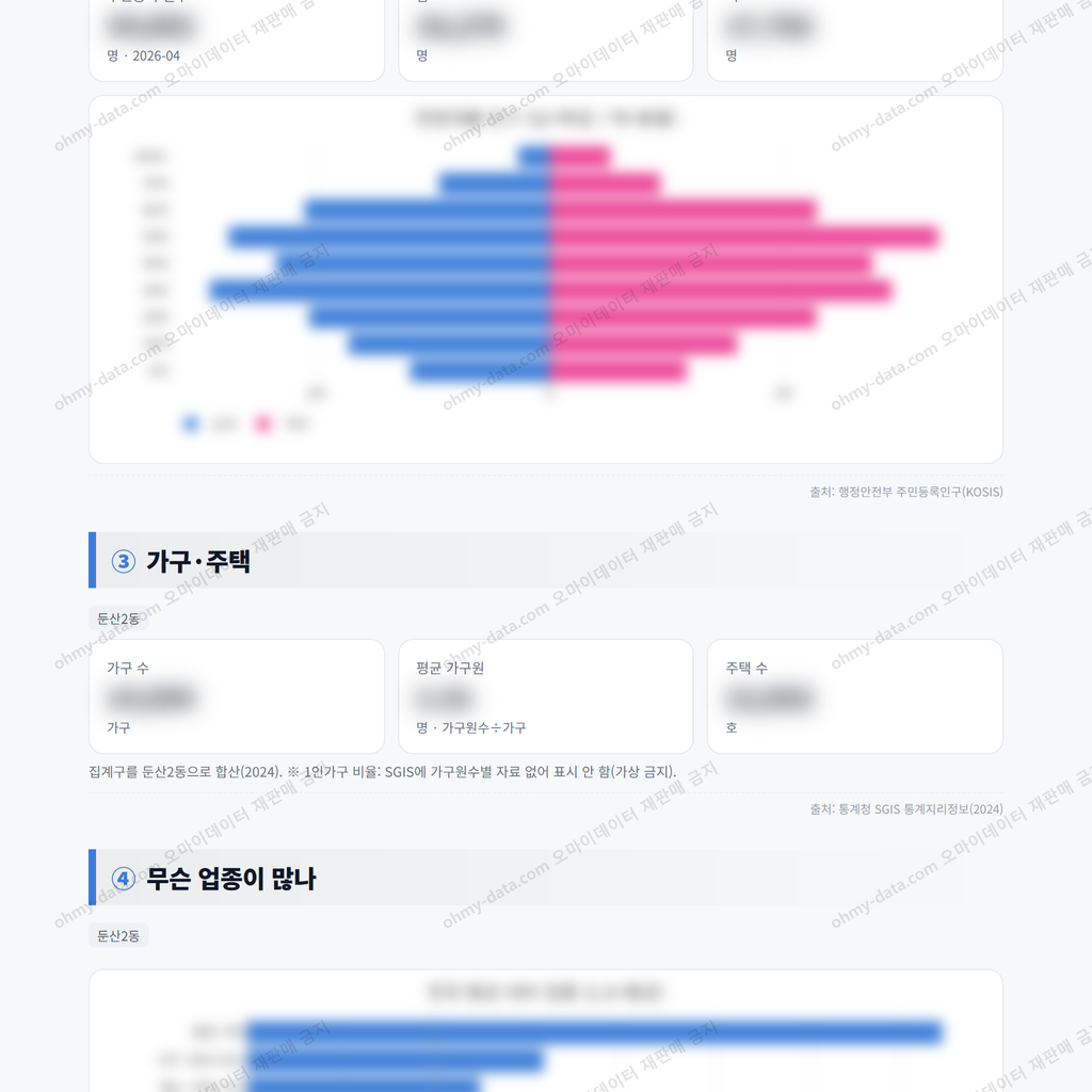 둔산2동 둔산2동_맛보기_2.png